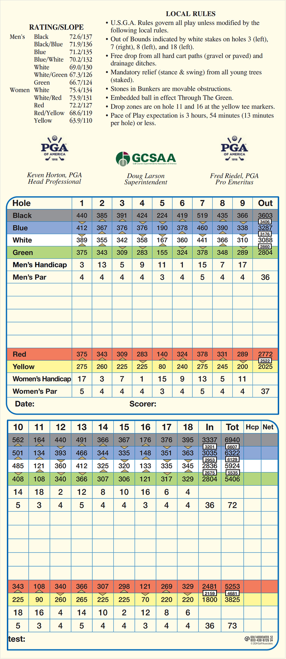 Score Card